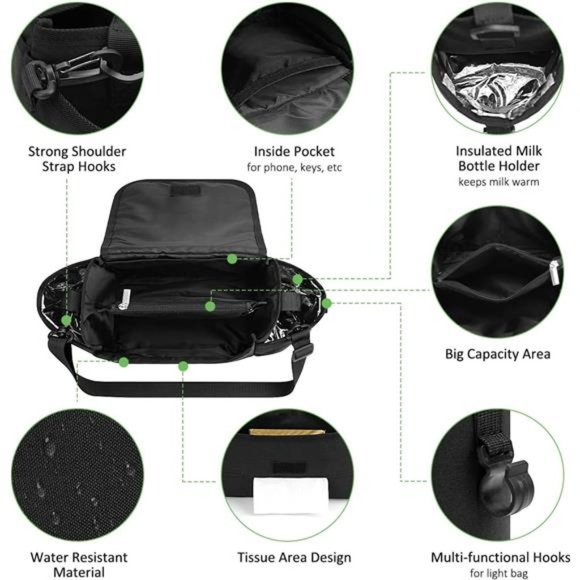 Baby Stroller Organizer with Cup Holders, Portable Storage 3 Ways to Carry - Picture 5 of 6